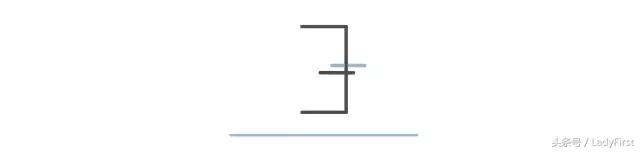 推荐一款适合这个季节的护肤品,秋天必入的第一套护肤套装