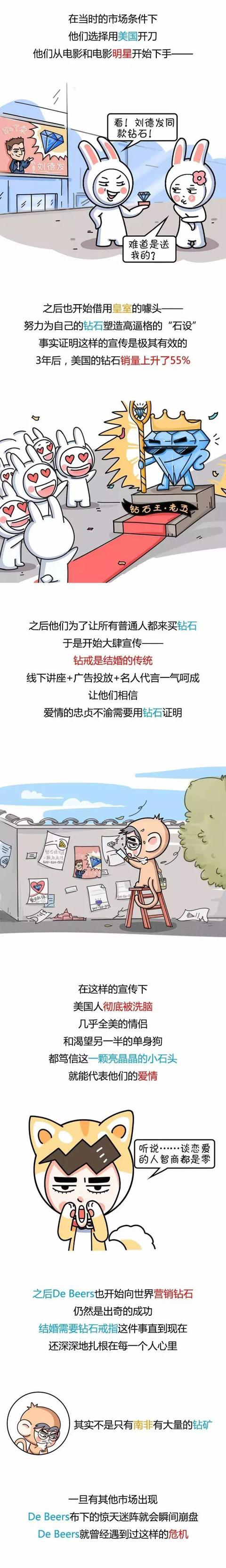 钻石=*局骗**?1万克拉5毛都不值,非洲遍地是这破石头~