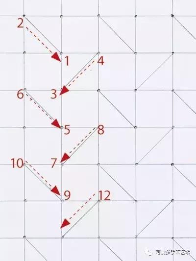 手把手教你自制抱枕,一块布就能做漂亮的抱枕