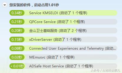 配一台电脑,自己配电脑
