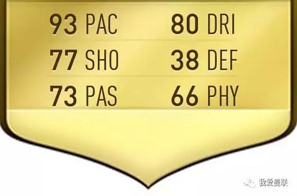 fifa18c罗曼联,fifa18曼联戈麦斯潜力