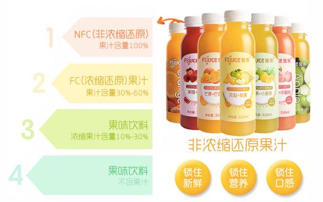 熊坐姿势,熊姿势