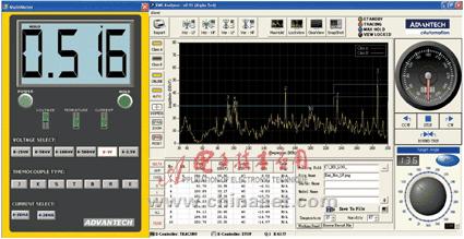 电压表电流表实物图量程选择,电流表电压表连接线图