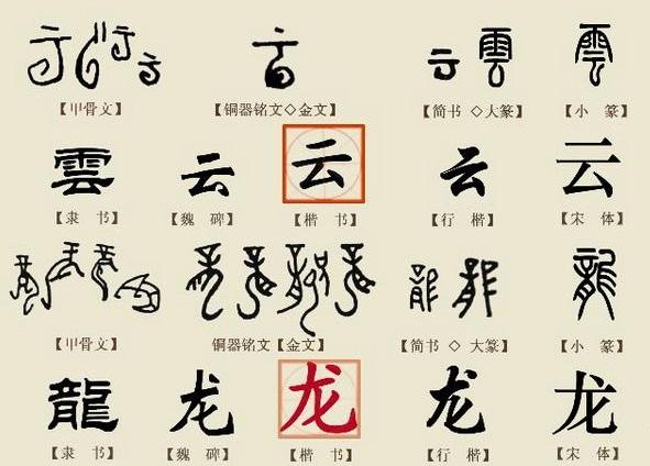 繁体中文会消失?台大学集资开发“抢救繁体字”手游