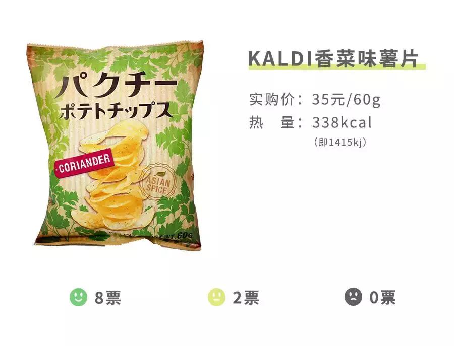 测了17款“网绿”香菜零食，种下了这几样草