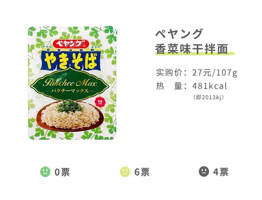 测了17款“网绿”香菜零食，种下了这几样草