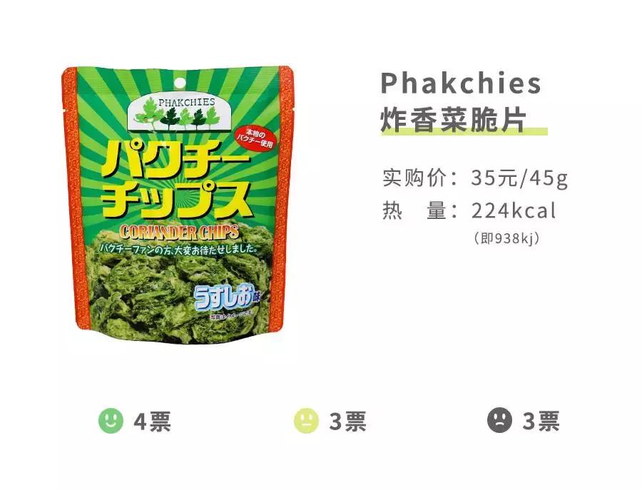 测了17款“网绿”香菜零食，种下了这几样草