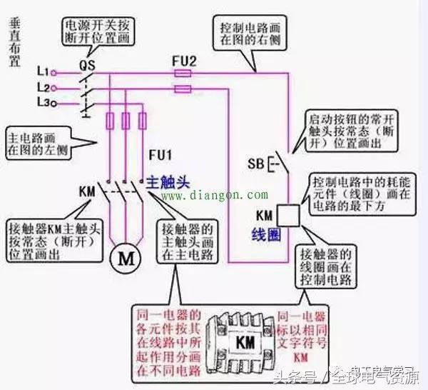 你必须掌握的电工小知识,史上最全面的电工常识