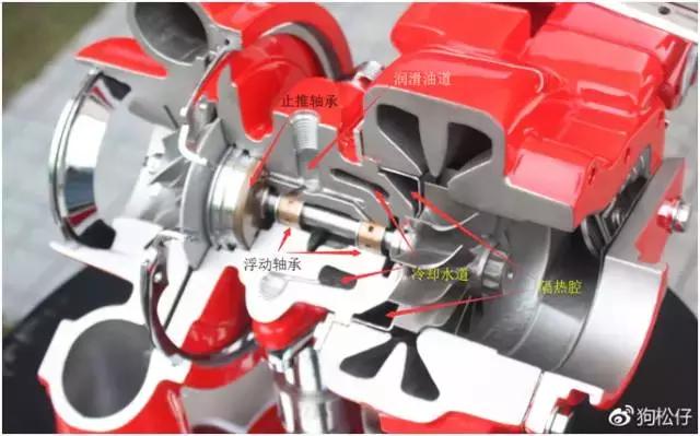 汉兰达发动机型号8ar是什么意思,汉兰达双擎发动机是什么样的