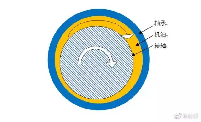 汉兰达发动机型号8ar是什么意思,汉兰达双擎发动机是什么样的