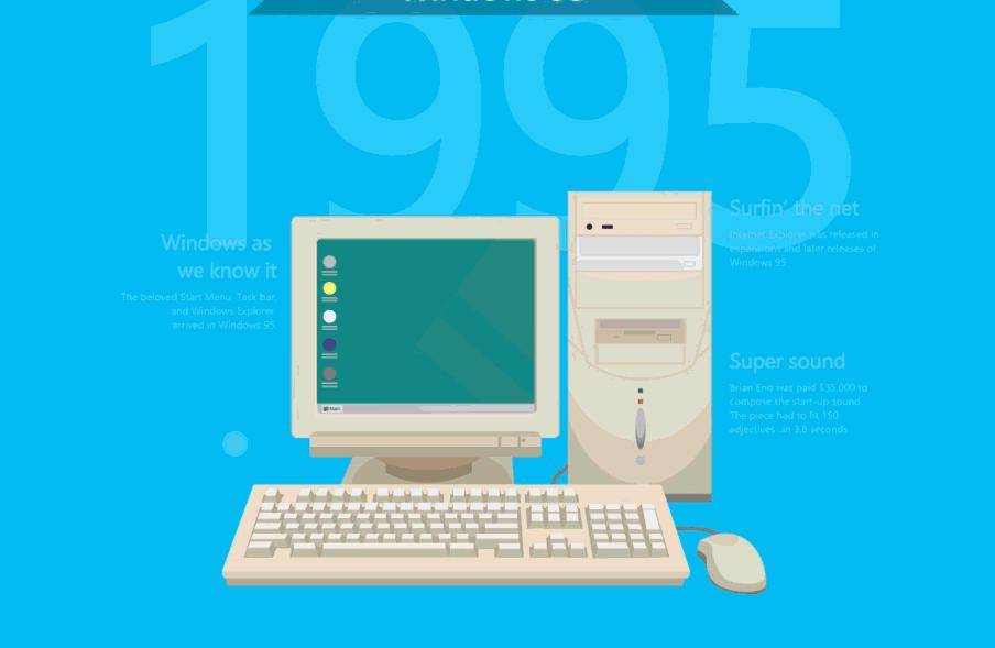 win10电脑计算器快捷键,win10电脑显示桌面快捷键