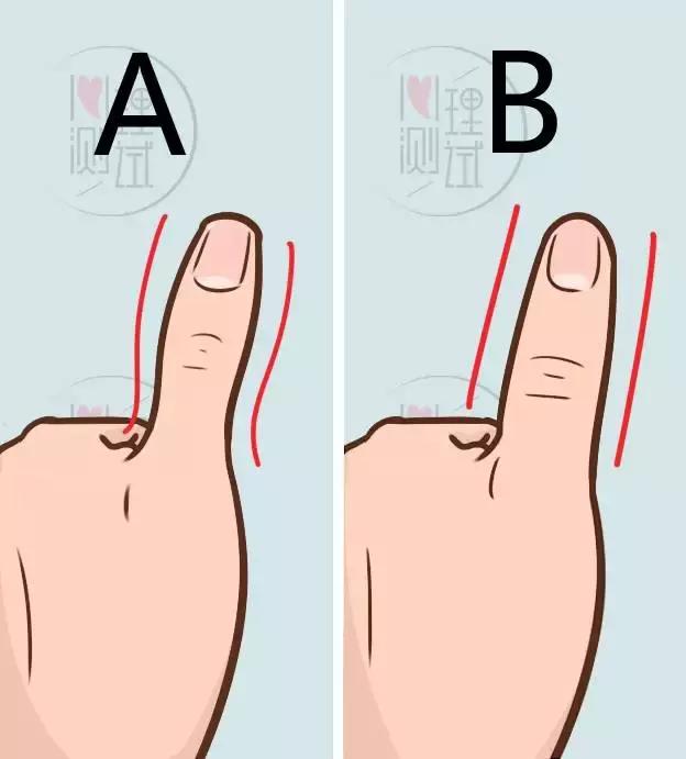 一秒判断自己是不是易瘦体型,一秒判断易胖体质