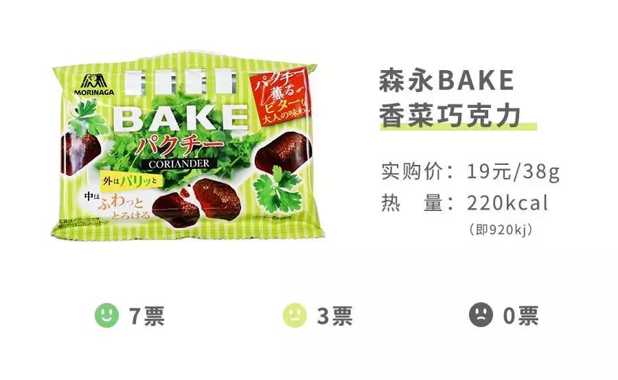 测了17款“网绿”香菜零食，种下了这几样草