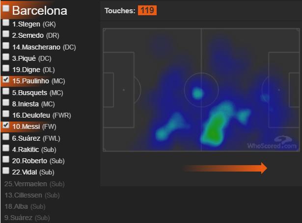 巴萨10号对梅西的评价,巴萨10号重要吗