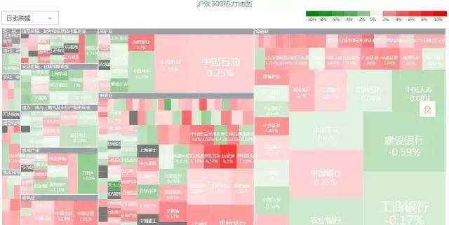 他从美国辞职创业，做了个智能投顾平台帮助股民选股获投近千万