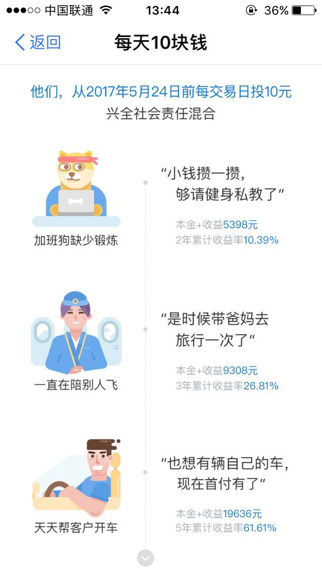 每天多花了20元，五个月后我发现，居然还赚钱了？！