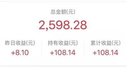 每天多花了20元，五个月后我发现，居然还赚钱了？！