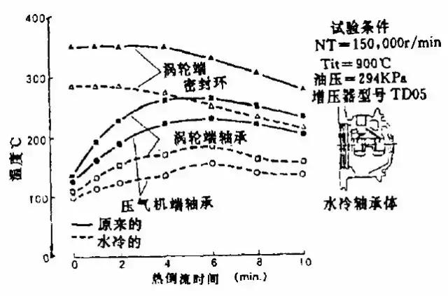 汉兰达发动机型号8ar是什么意思,汉兰达双擎发动机是什么样的