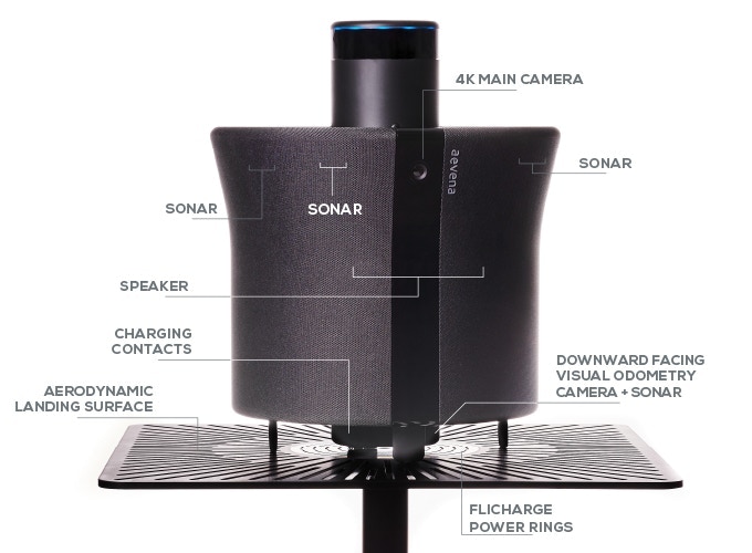 Aire家庭安全监控无人机上线,挺着“大肚腩”,谁家能装下它