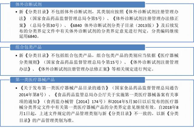 三类医疗器械分类目录有6814吗,医疗器械经营备案2017分类目录