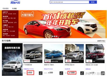 买车对比价格看哪个网站,买车比价网上询价