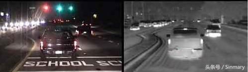 红外热像仪应用领域,智能安防红外探测器