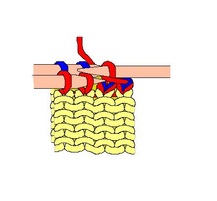 棒针编织基础知识大全,棒针编织基础知识技法