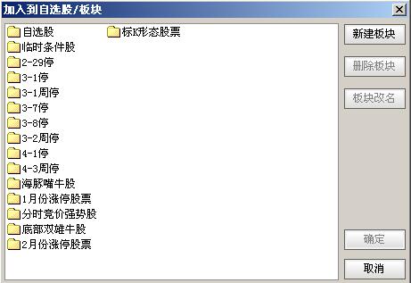 如何创建股票走势图,如何成为黑马股票