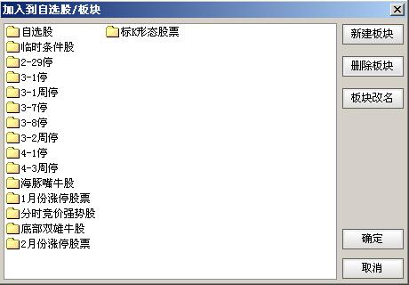 如何创建股票走势图,如何成为黑马股票