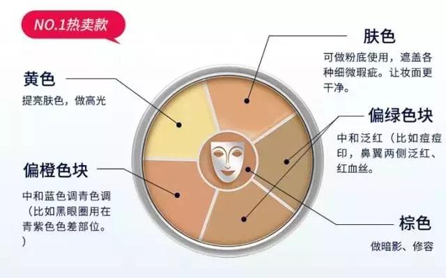 夜华和白浅刘亦菲,夜华白浅穿越了吗