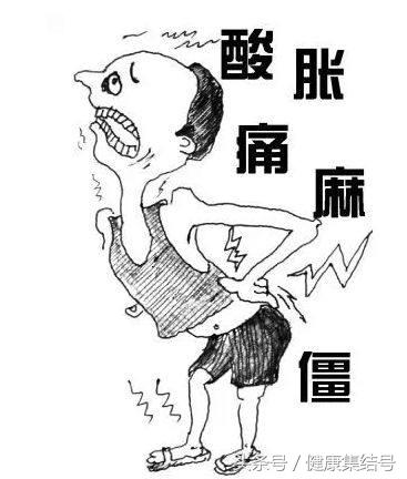 腰痛为什么要注意保暖,常见腰痛的原因及自我治疗