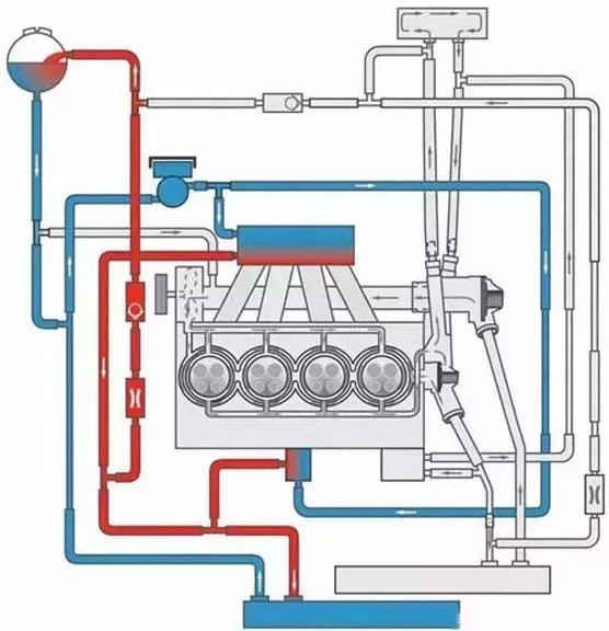 汉兰达发动机型号8ar是什么意思,汉兰达双擎发动机是什么样的