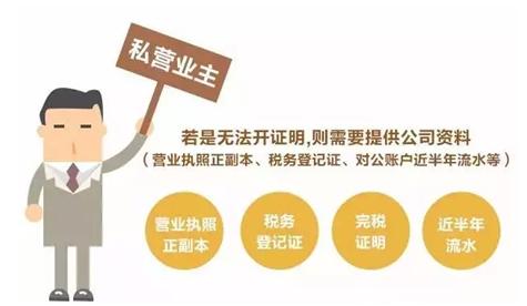 梅州人*款贷**买房时,千万别小看“收入证明”