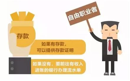 梅州人*款贷**买房时,千万别小看“收入证明”