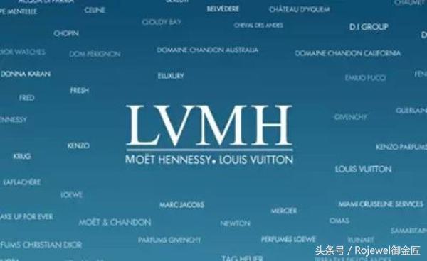 全球十大奢侈品排行榜,全球奢侈品集团