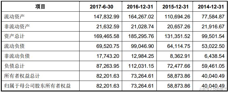 603106恒银科技目前布局国外吗,603106恒银金融的目标价