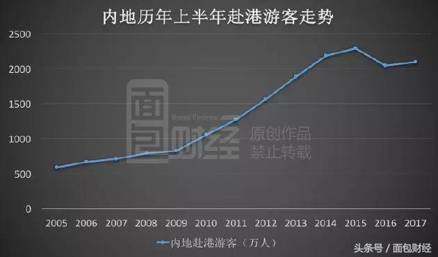 主业不稳定副业成刚需,主业不挣钱副业挣钱的企业
