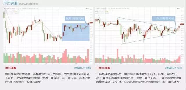 他从美国辞职创业，做了个智能投顾平台帮助股民选股获投近千万