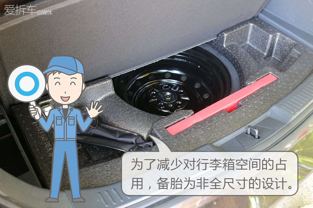 福美来f7七座价格多少,福美来MPV和福美来F7对比