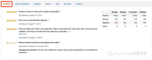 「入门」VP、VR、早期评论人到底是啥？Amazon评价体系名词解读