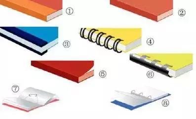 福建精装画册彩色印刷装订,对裱精装画册装订视频