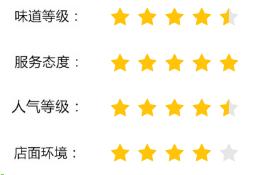 浪吴忠,吴忠最好吃的麻辣烫在什么地方