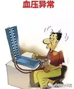 脑血栓前兆有10个表现,脑血栓有前兆当心这7个症状