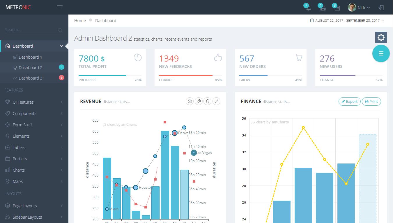 响应式后台管理,后台管理平台开发流程详细步骤