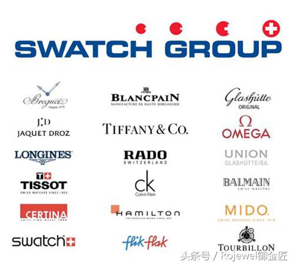 全球十大奢侈品排行榜,全球奢侈品集团