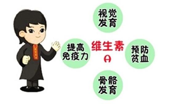 孕期营养补充指南建议收藏,怀孕初期吃不下饭怎么补充营养