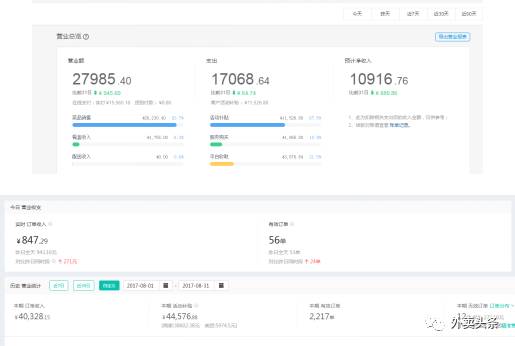 张旭豪新政第一响饿了么急上“原价起送”，拆招美团“到店自取”