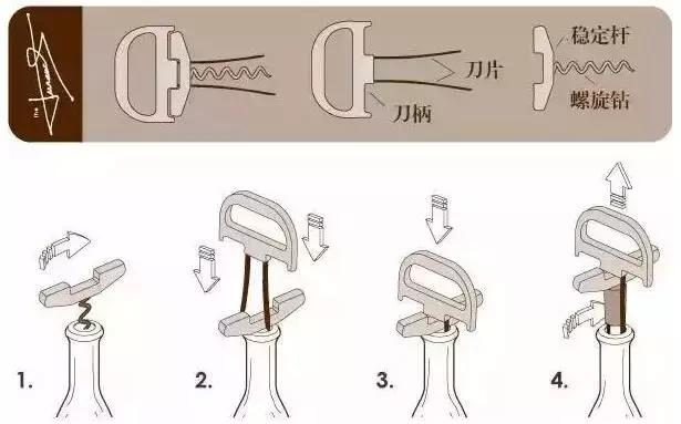 瓶塞突然断了怎么办？掌握这些小技巧轻松解决