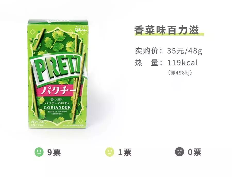 测了17款“网绿”香菜零食，种下了这几样草