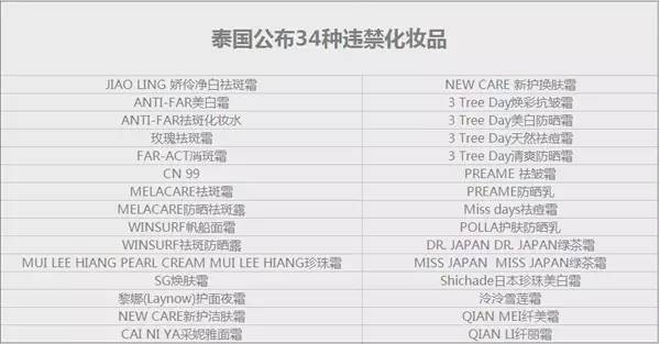 代购泰国化妆品,泰国免税店代购化妆品